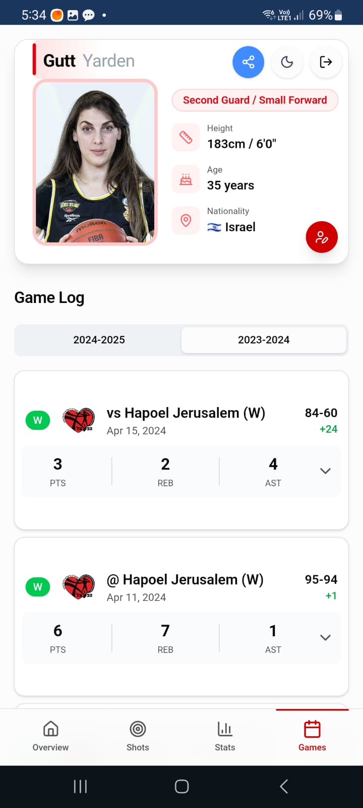 כרטיס שחקן 3